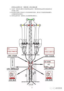 10kV及以下配網設備標識與網絡設備制造的標準化管理實踐