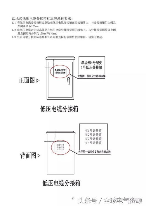 10kV及以下配網設備標識的制作安裝與網絡設備制造的協同發展